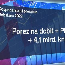 Rebalans proračuna - 1