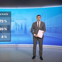 Crobarometar 25.10.2024. - 5
