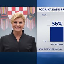 Drugi dio istraživanja Crobarometar (Foto: Dnevnik.hr) - 6