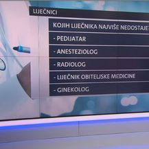 Ovih liječnika najviše nedostaje (Foto: Dnevnik.hr)