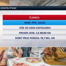 Članice grupe Pivac (Foto: Dnevnik.hr)