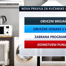 Nova pravila za kućanske aparate