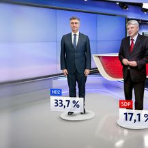 Crobarometar - rujan 2020. - 12