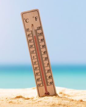 Ovih dana svi traže spas od vrućina