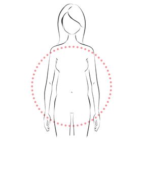 Ovalan oblik tijela ili jabuka