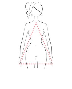 Trokutast oblik tijela ili kruška