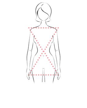 Oblik tijela pješčani sat