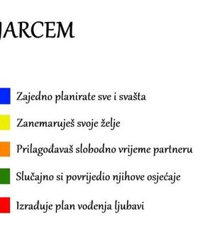 Najjače osobine svakog znaka - 12