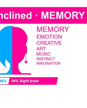 Test desne i lijeve strane mozga