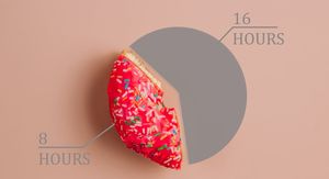 Osmosatna dijeta: 16 sati posta, 8 sati jela – topi li stvarno kilograme?