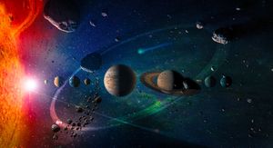 Sunčev sustav, ilustracija