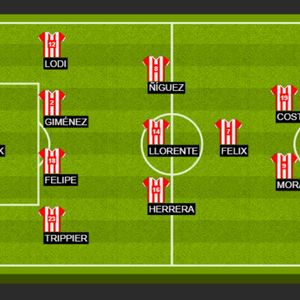 Atletico Madrid 2019./2020. (Foto: Homecrowd.io)