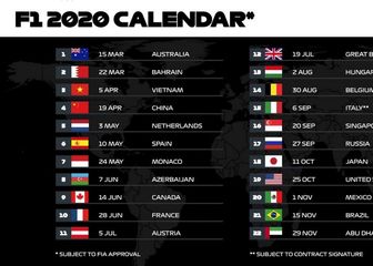Kalendar Formule 1 za 2020. (Screenshot: formula1.com)