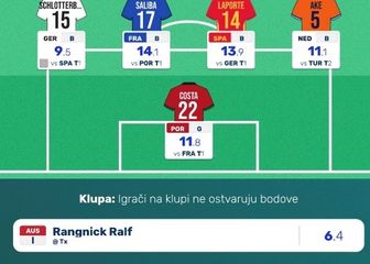 Moja fantasy momčad