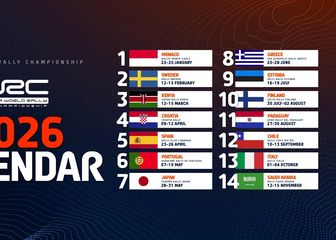 WRC kalendar za 2026. godinu