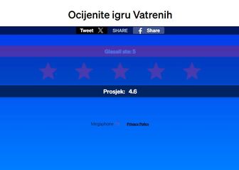 Ocijenite igru Vatrenih