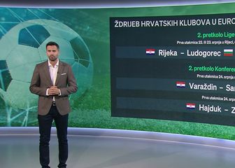 Ždrijeb hrvatskih klubova