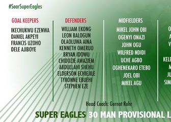 Popis Nigerije za Svjetsko prvenstvo 2018 (Twitter)