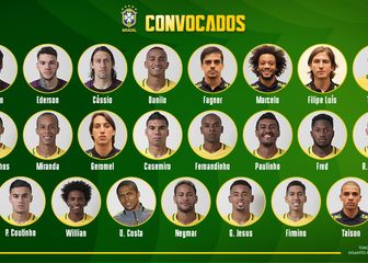 Konačni popis Brazila za Svjetsko prvenstvo 2018 (Twitter)