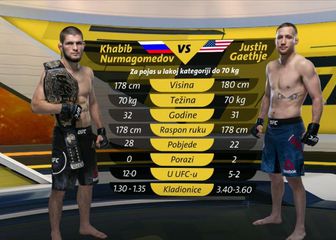 UFC spektakl: Gaethje vs Nurmagomedov - 5