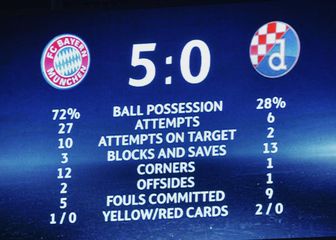 Bayern je 2015. s 5:0 pobijedio Dinamo