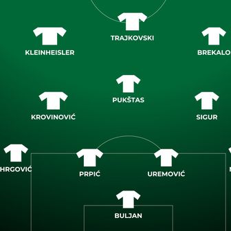 Sastav Hajduka za utakmicu protiv Osijeka