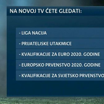 Utakmice hrvatske reprezentacije na Novoj TV