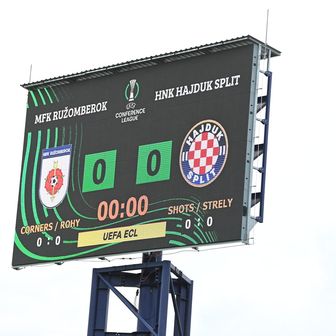 Ružomberok - Hajduk