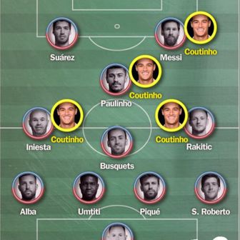 Coutinhove pozicije u Barcinom sustavu igre (Foto: Mundo Deportivo)