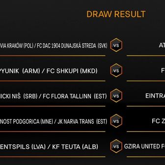 Ždrijeb za Hajduk (Screenshot: UEFA.com)