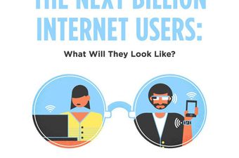Kako će izgledati i odakle će stizati novi Internet korisnici? [INFOGRAFIKA]