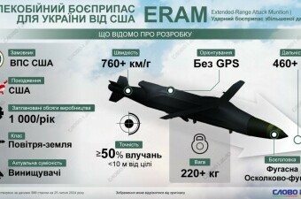 ERAM