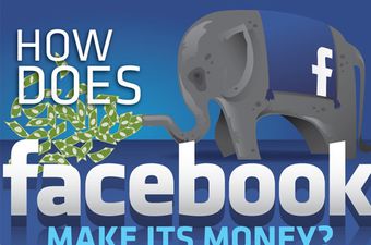 Evo odgovora kako Facebook zarađuje ogromne novce