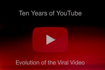 Evolucija viralnog videa kroz deset godina postojanja YouTubea