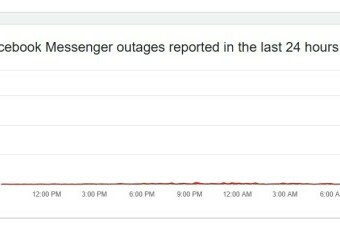 Problemi s Facebook Messengerom