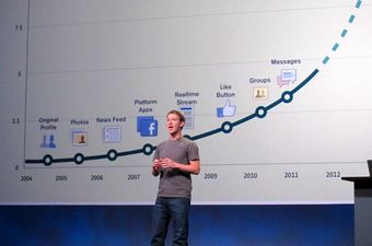 Hoće li se epidemija zvana Facebook u idućim godinama potpuno ispuhati?