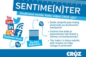 Hrvatska tvrtka CROZ predstavila rješenje za analizu podataka s društvenih mreža SentiMenter