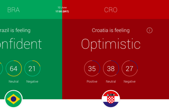Google usporedio situaciju između Hrvatske iz Brazila