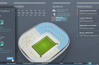 Intelligent Stadium (Foto: SAP)