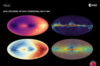 Istraživanje multidimenzionalnosti Mliječne staze
