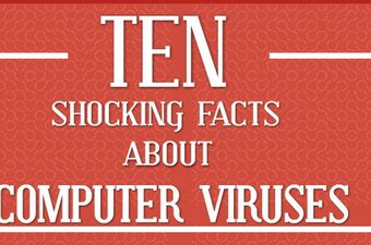 Deset fascinantnih činjenica o računalnim virusima koje vjerojatno niste znali