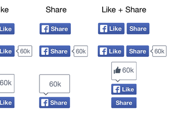 Facebook redizajnirao gumb “Like” i “Share”