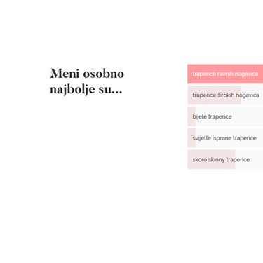 Rezultati ankete u trenutku pisanja teksta