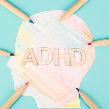 Grafika ADHD-a