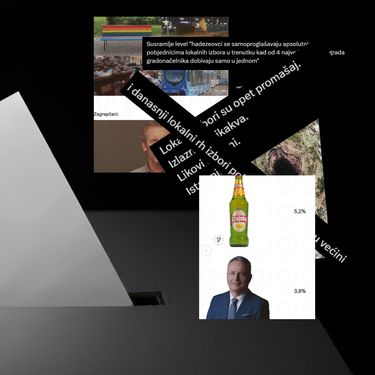 Kutija za glasovanje i reakcije na izbore s društvenih mreža