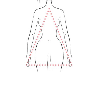 Trokutast oblik tijela ili kruška