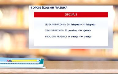 Četiri opcije praznika (Foto: Dnevnik.hr) - 3