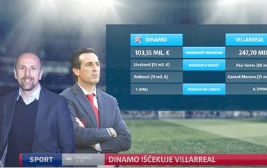 Dinamo vs Villarreal