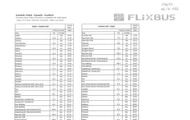 Promjene u voznom redu - 4