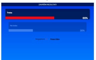 Treba li Hrvatska legalizirati marihuanu?